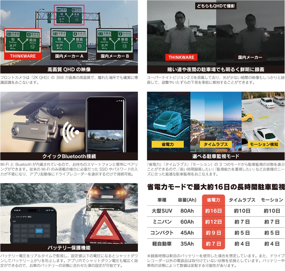 ◎◎◎◎◎◎◎