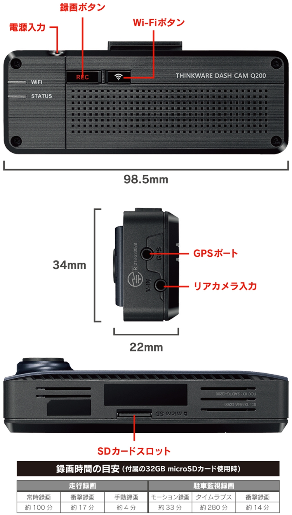 ◎◎◎◎◎◎◎