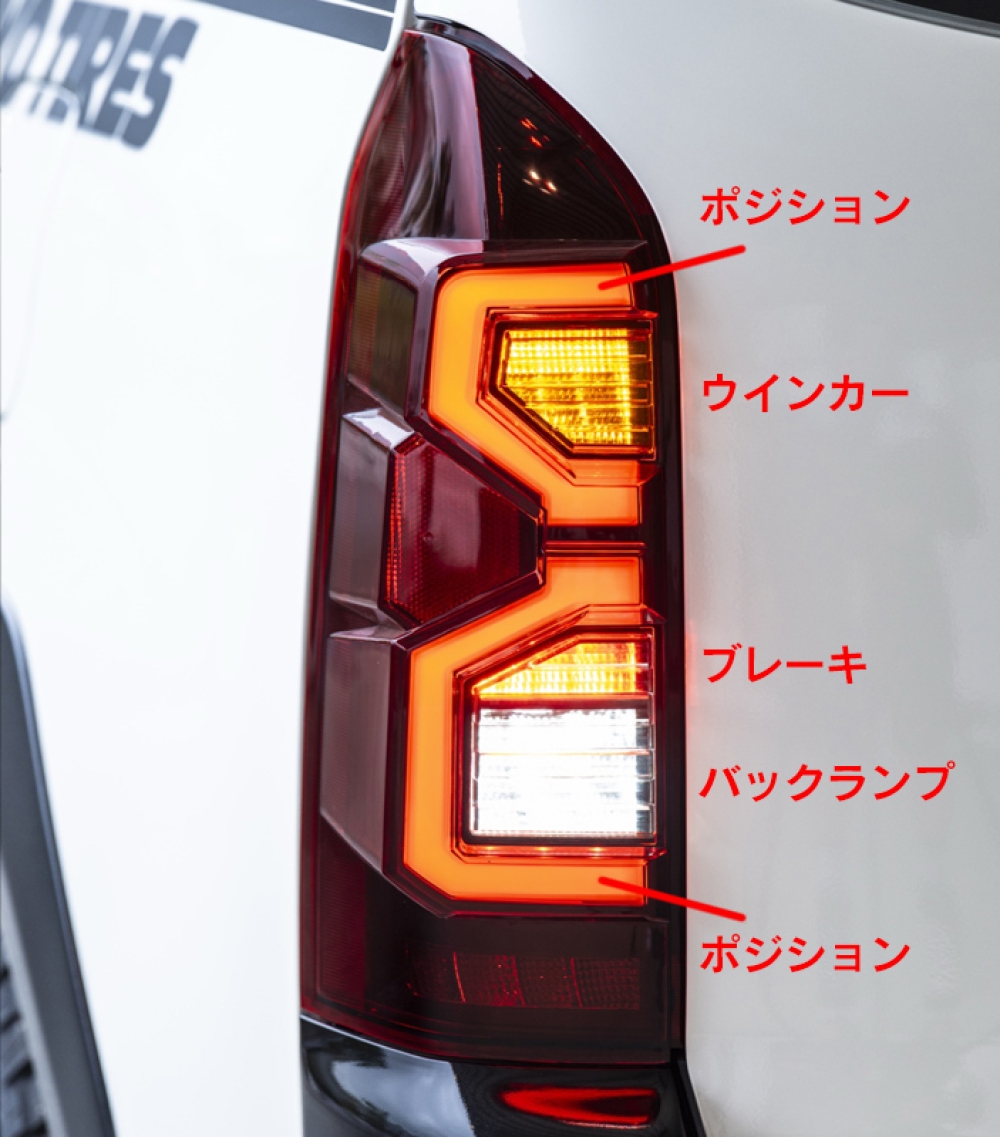 ◎◎◎◎◎◎◎